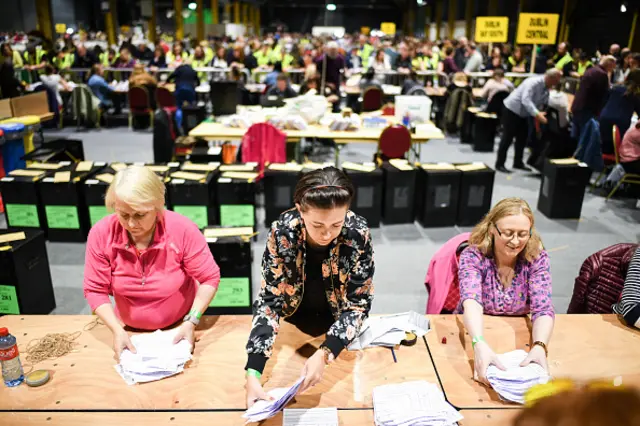 Votes being counted