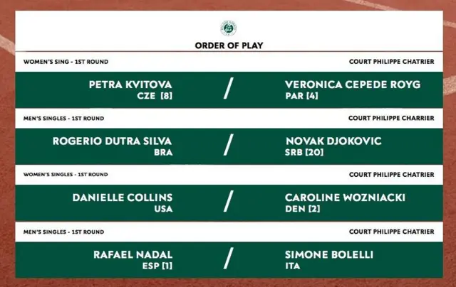 Order of play