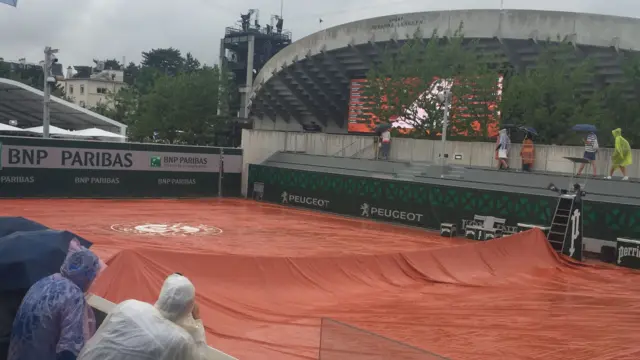 Roland Garros rain