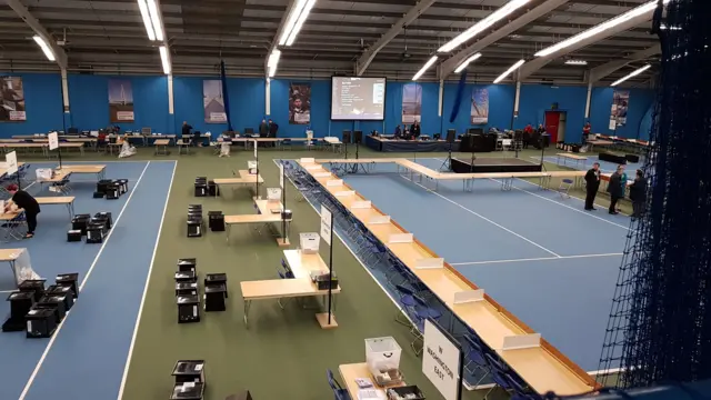 Sunderland count