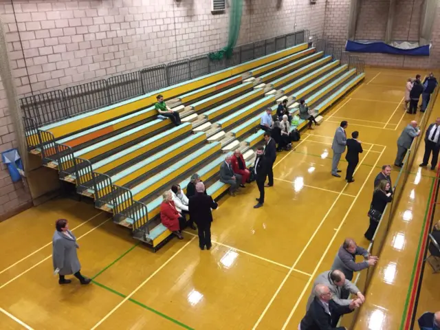 Hartlepool count