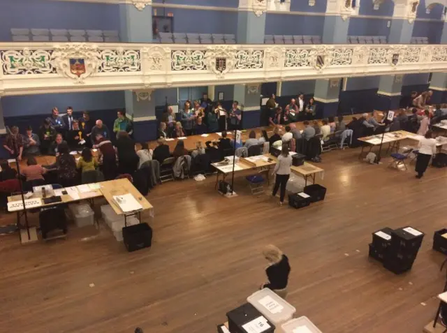 Cherwell count