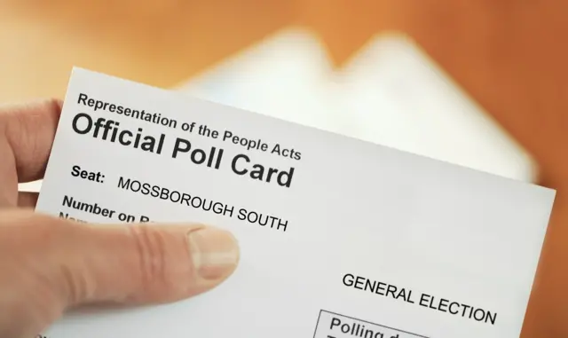 Polling card