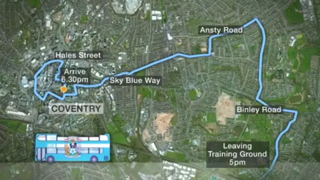 Coventry City parade route