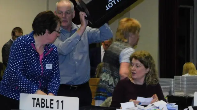 Counting in Cannock