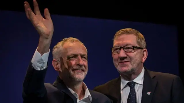 Len McCluskey