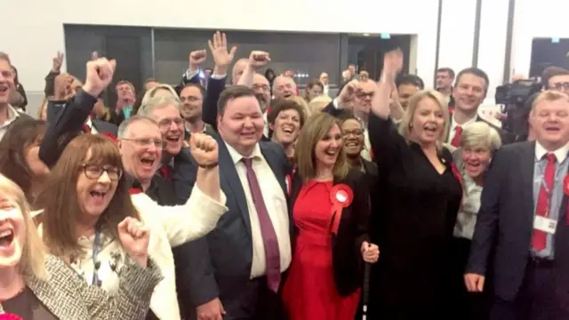 Labour councillors