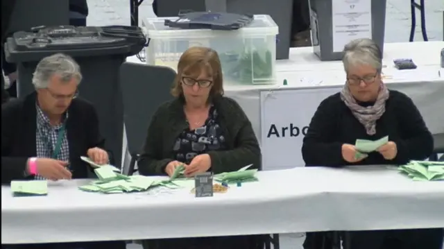 Vote counting in Derby