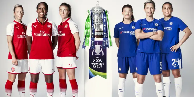 Arsenal v Chelsea