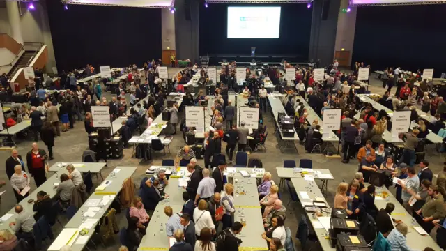 Birmingham count