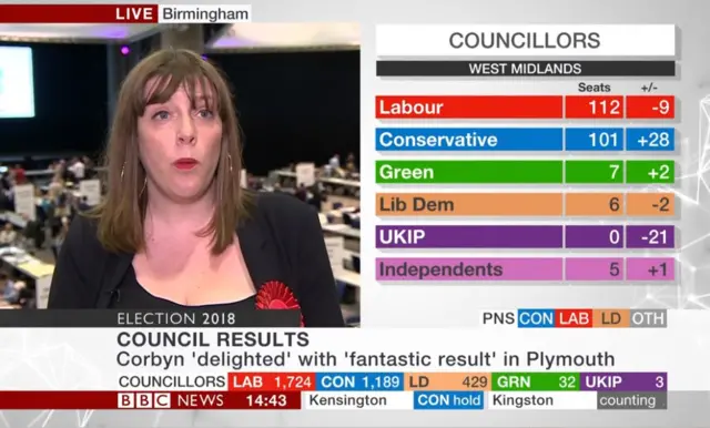 Jess Phillips MP