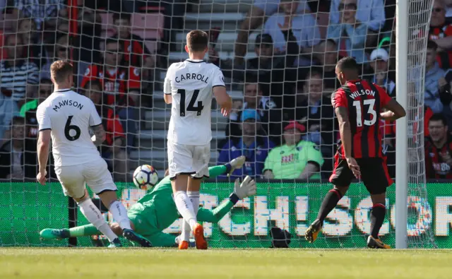 Callum Wilson Lukasz Fabianski