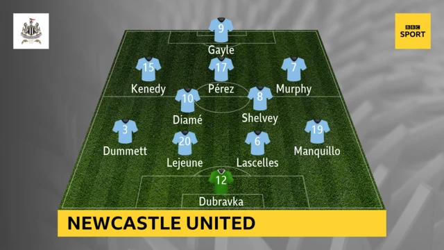 Newcastle XI