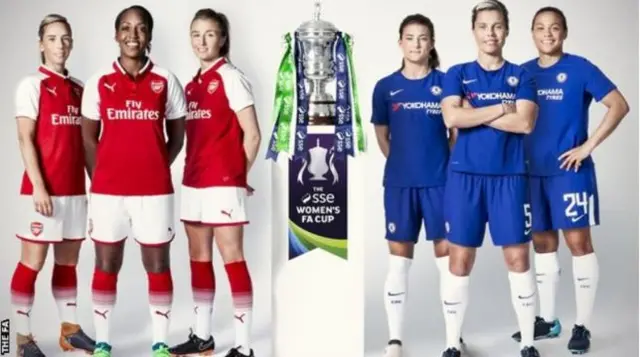 Women's FA Cup
