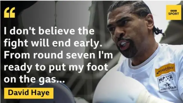 David haye