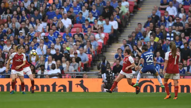 Ramona Bachmann scores Chelsea's second goal