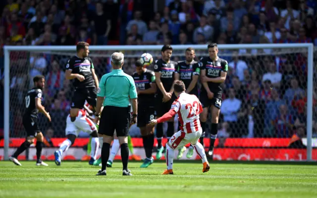 Xherdan Shaqiri