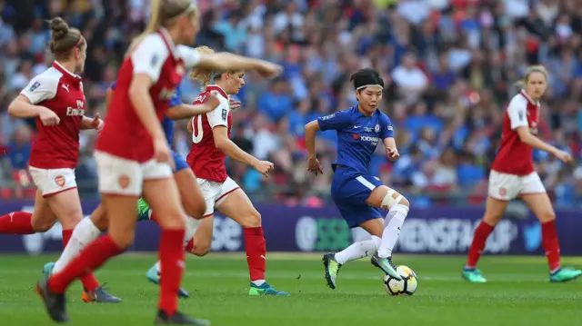 Ji So-Yun on the ball for Chelsea