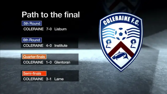 Coleraine's path to the final