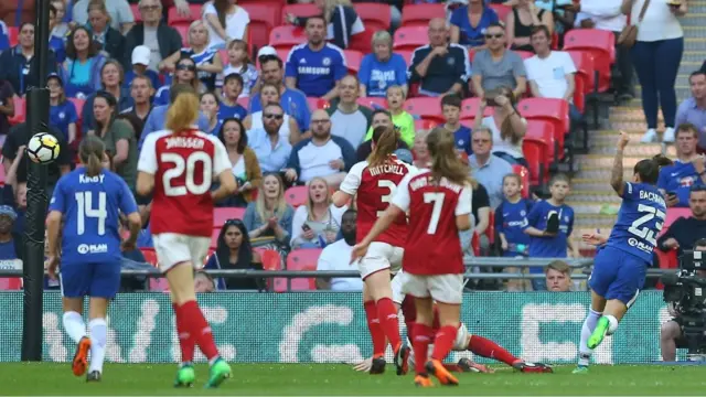 Ramona Bachmann scores for Chelsea