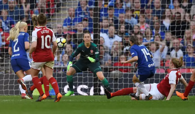 Fran Kirby scores Chelsea's third