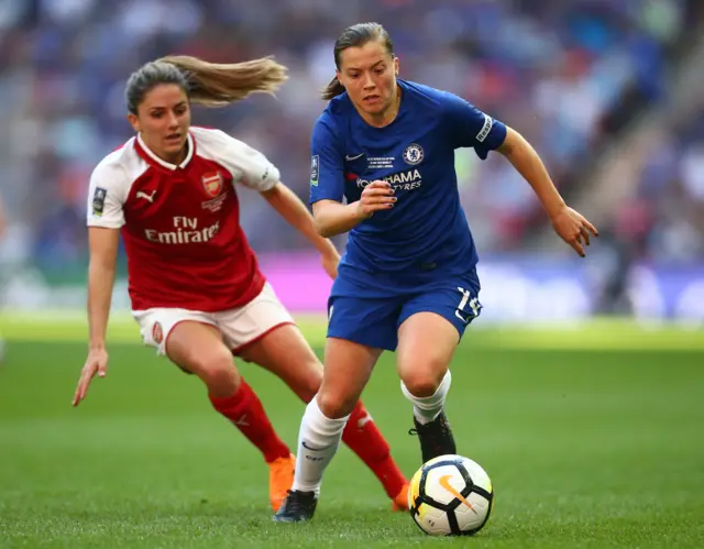 Fran Kirby on the ball for Chelsea