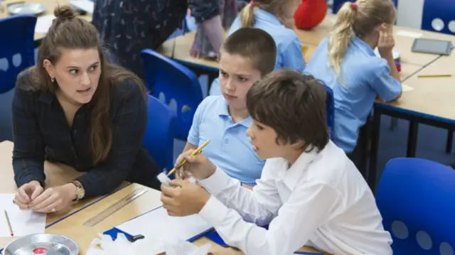 Teacher and pupils