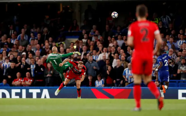 Willy Caballero