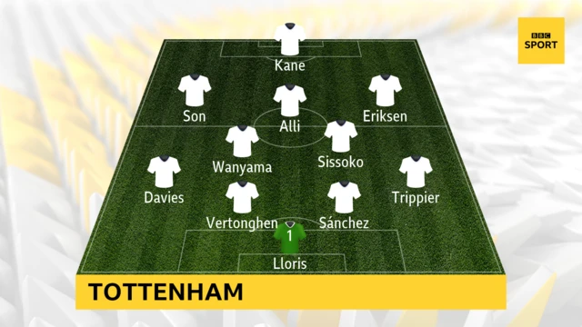 Tottenham XI