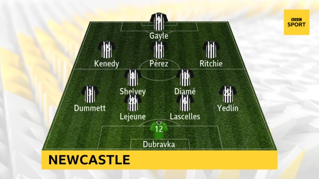 Newcastle XI