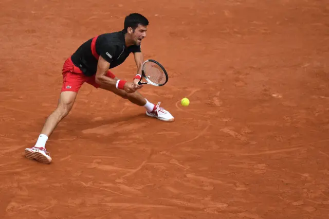 Novak Djokovic