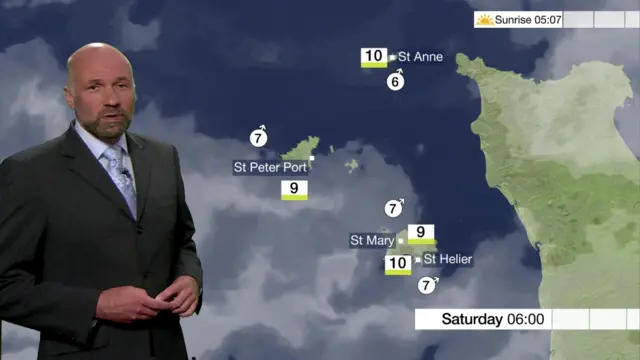 Weather for Jersey and Guernsey