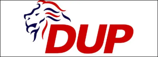 DUP logo