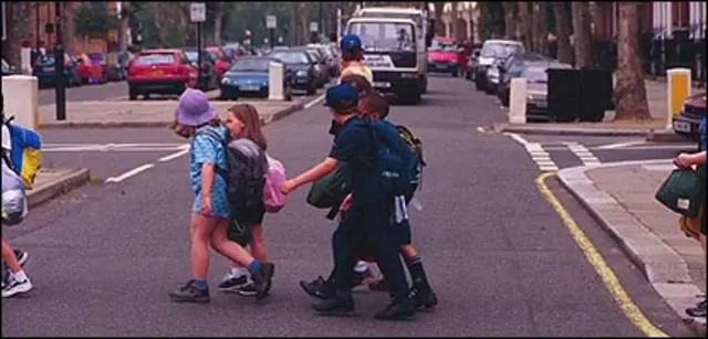 Children on the road