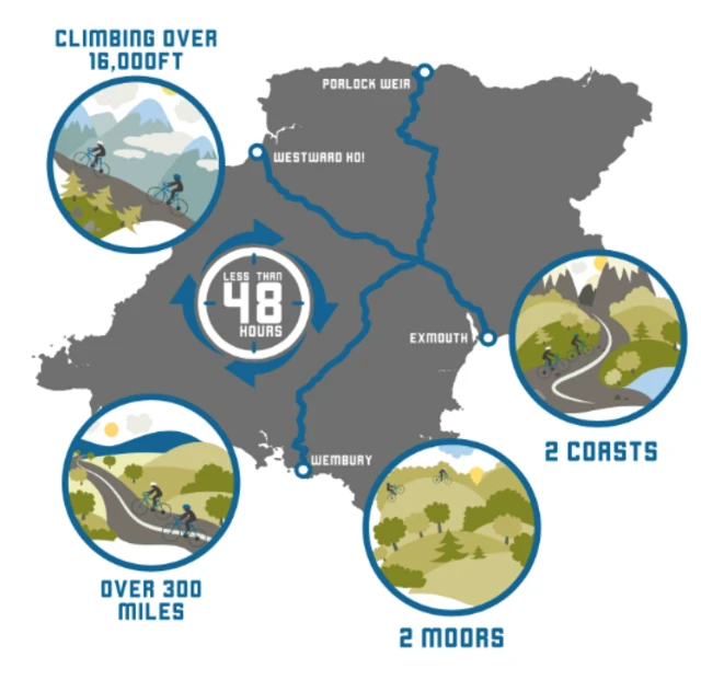 map of Devon X Challenge