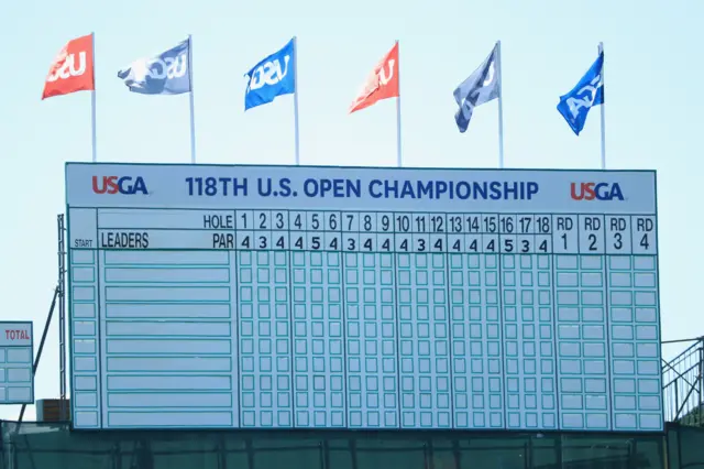 US Open leaderboard