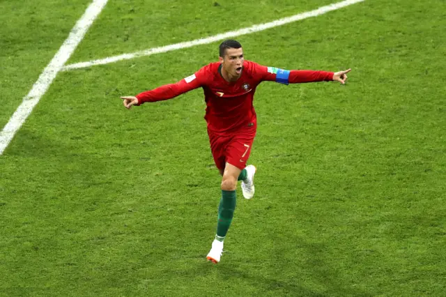 Cristiano Ronaldo