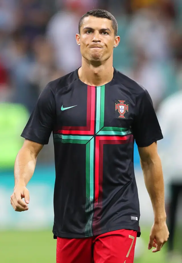 Cristiano Ronaldo