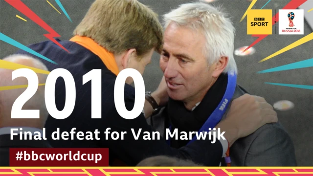 Bert van Marwijk