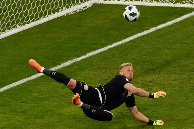 Kasper Schmeichel