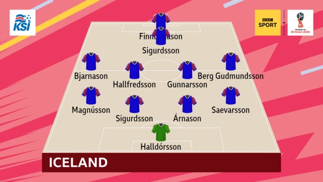 ICELAND XI