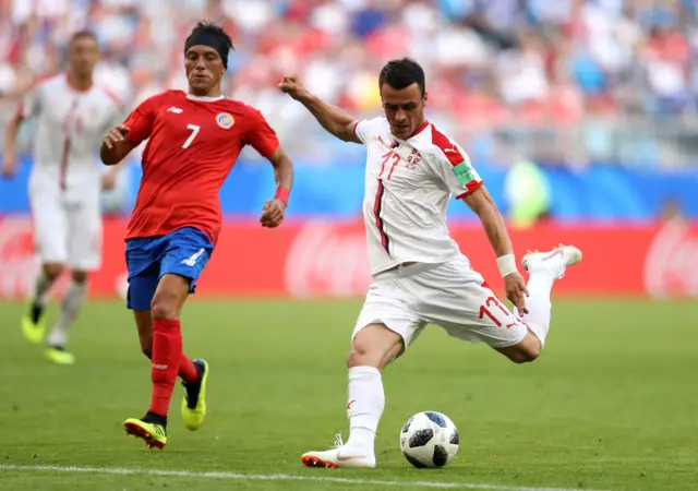 Filip Kostic