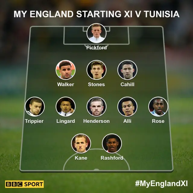 Your England XI