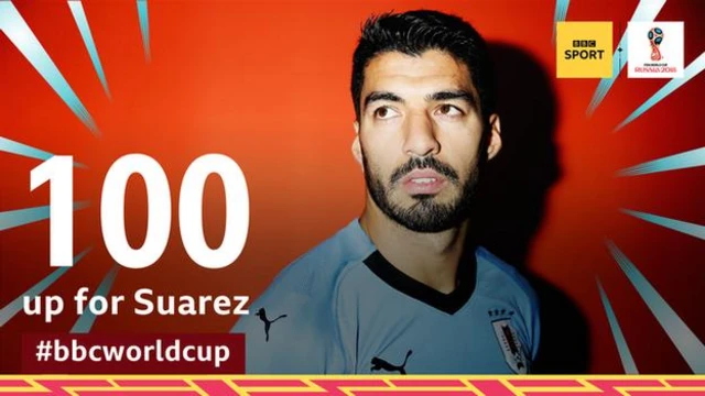 Luis Suarez