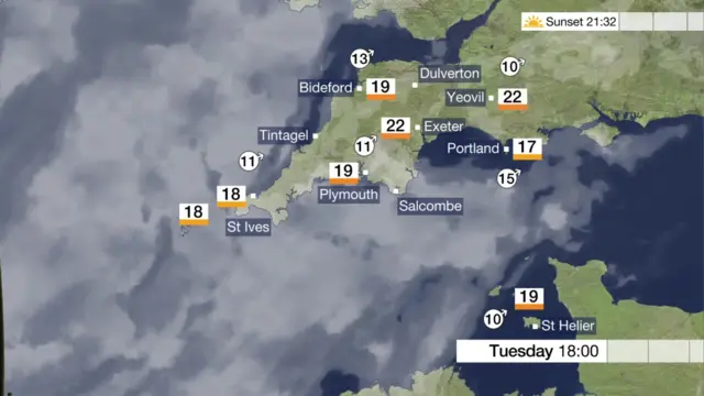 Weather