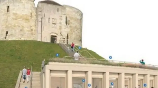 Clifford's Tower