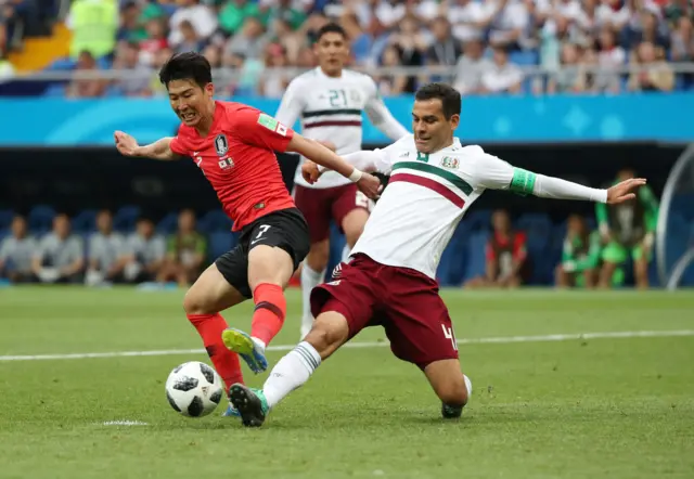 Rafael Marquez Son Heung-min