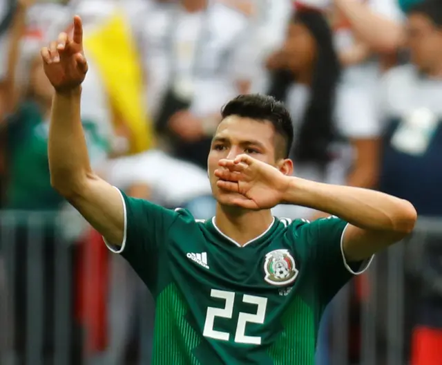 Hirving Lozano