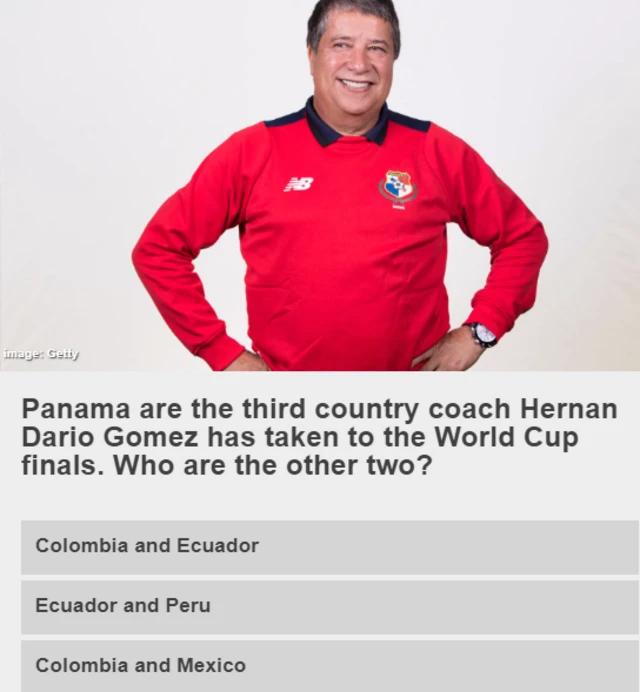 England v Panama quiz