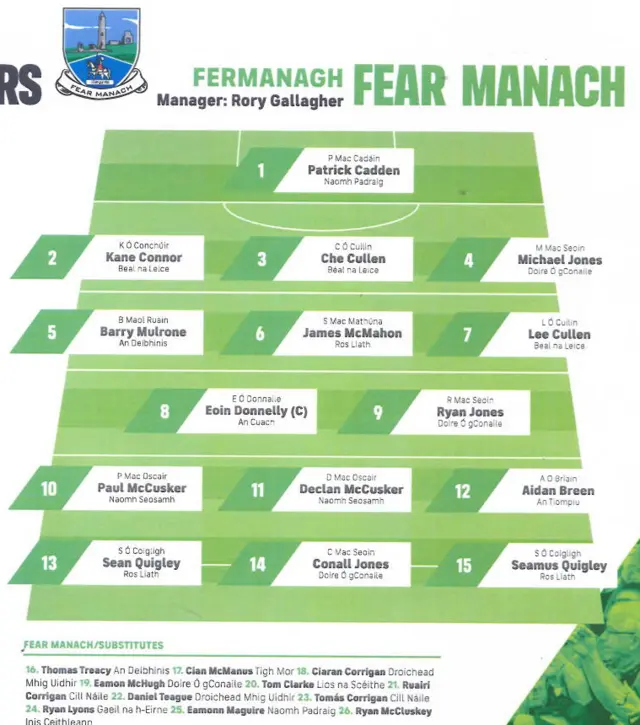 Fermanagh Senior team